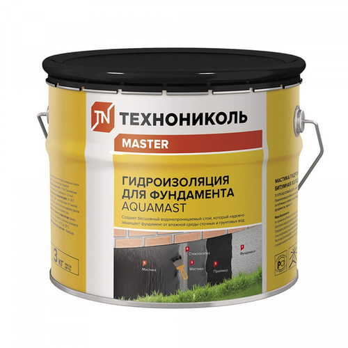 ������� �������� AquaMast 3��