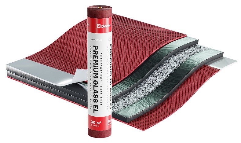 ����� ������������ Docke Premium Glass EL, 1�30 �