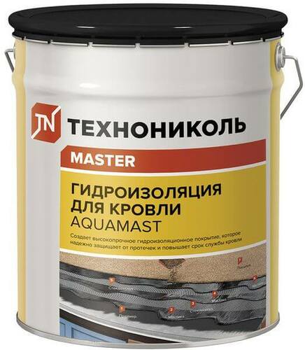������� �������-��������� AquaMast, 18��