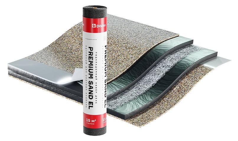   Docke Premium Sand EL, 115 