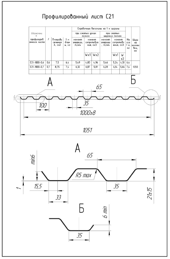 Гранд лайн с 20 чертеж